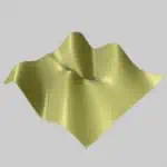 z manipulation group sample variation inflatez